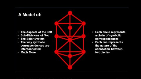 The Pattern EP04 Quantum Computers and 16th Century Mysticism