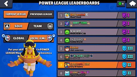 TOP ONE IN SOLO POWER LEAGUE FROM MY REGION