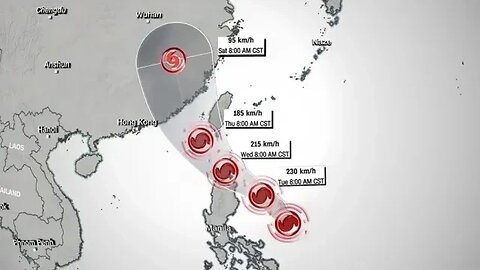 SUPER TUFÃO DE 230km/h A CAMINHO DAS FILIPINAS