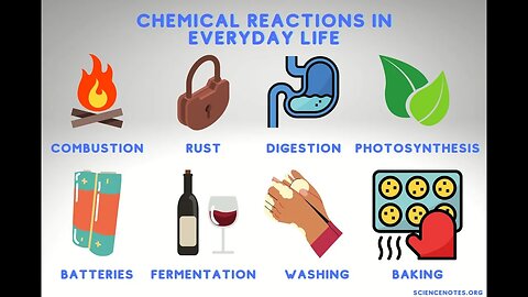 Chemical reactions!