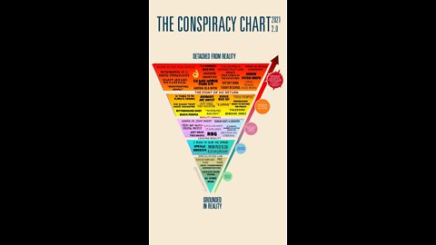 Dave Talks #847 - The United Nations Declared War on Truth.