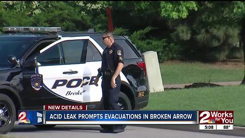 Acid spill evacuates Broken Arrow chemical lab