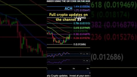 ACH to the Moon?? #alchemypay ##cryptocurrency #pricepredictions