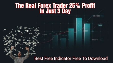 Best Free To Download Indicator For Forex 2022