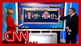 CNN national poll: Race between Trump and Harris virtually tied