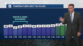 FORECAST: Tuesday Noon