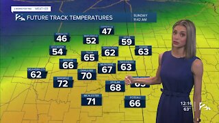 Sunday afternoon forecast