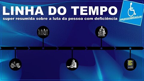 Linha do tempo super reduzida sobre a luta da Pessoa com deficiência .