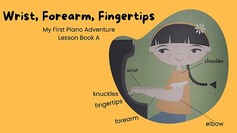 Piano Adventures Book A - Wrist, Forearm, Fingertips