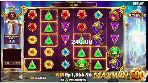 MAXWIN500 | Situs Slot Server Thailand | Slot Gacor Hari Ini |Info Slot Gacor | Info RTP Gacor