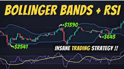 INSANE BOLLINGER BANDS FOREX TRADING STRATEGY FULL WALKTHROUGH AND INDICATOR SETTINGS $600/DAY