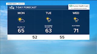 A mix of sun and clouds on Monday