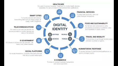 WtF's Morning Tyranny Report 07-12-2021 WEF Cyber Polygon 2021 The Next Planned Attack