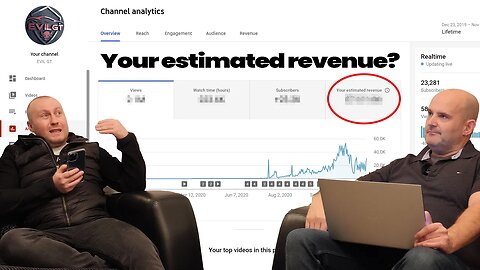 WE'VE SPENT OVER £250,000 BUT HOW MUCH WE MADE IN OUR FIRST 3 MONTHS?