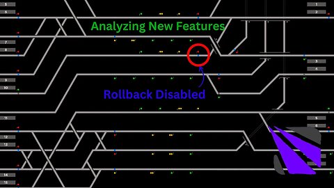 Learning the New Signalling Features in SCR 1.10.4