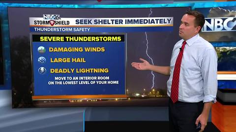 NBC26 Storm Shield Weather Forecast