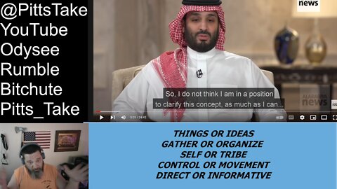 What MBTI Type is Mohammed bin Salman? I Know My Type