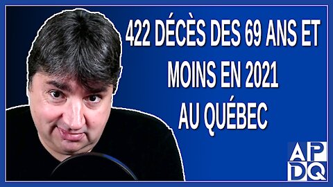 422 décès des 69 ans et moins en 2021 au Québec