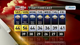 Brett's Forecast 12-27