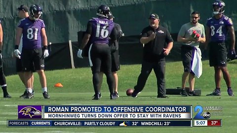 Ravens promote Roman to Offensive Coordinator