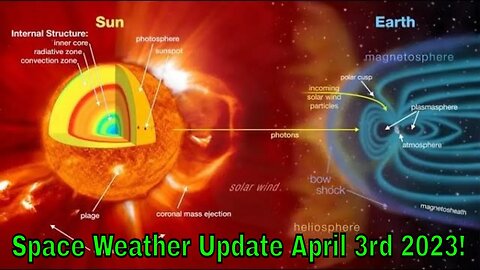 Space Weather Update Live With World News Report Today April 3rd 2023!