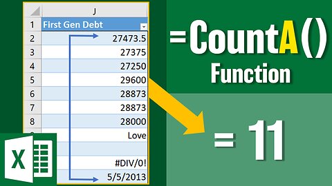 How to use the CountA Function in Excel for Beginners...Things to look out for