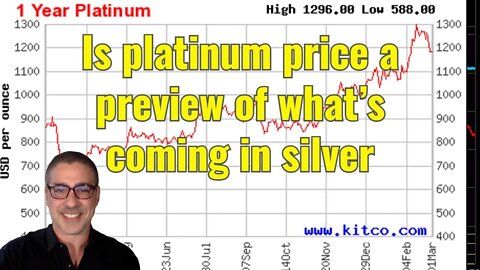 Is platinum price a preview of what’s coming in silver