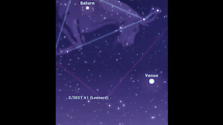 Comet Leonard (C/2021 A1) Extremely difficult to Capture Without Telescope