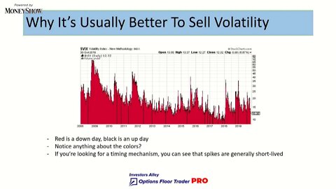 Three Simple Steps You Can Take Right Now to Trade Volatility Like a Pro | Jay Soloff