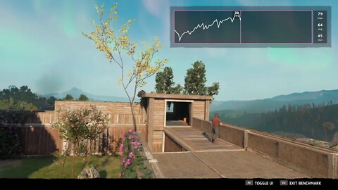 Benchmark: XFX Radeon RX 580 GTS 8GB + Ryzen 7 2700 - Far Cry New Dawn 1080p