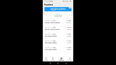 Parabolic sar mobile trading strategy