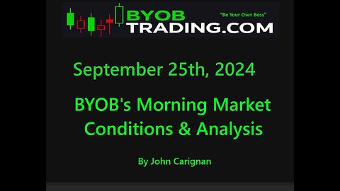 September 25th, 2024 BYOB Morning Market Conditions and Analysis. For educational purposes only.