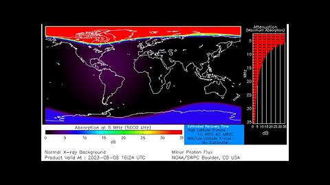 Sun, Arctic, Mercury, "It all began in 1859" | S0 News Aug.9.2023