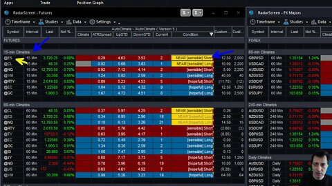 AutoUFOs FUTURES NOW (Jose Blasco) 2020 Dec-28