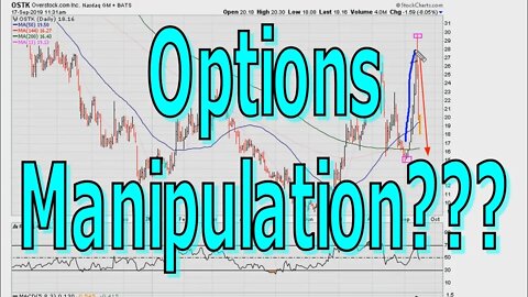 Options Expiration Manipulation??? - #1041