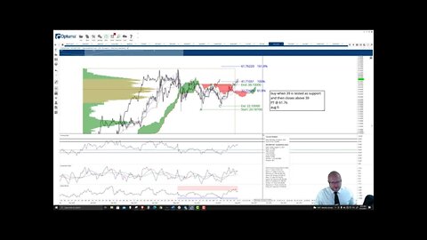 Solana (SOL) Cryptocurrency Price Prediction, Forecast, and Technical Analysis - August 13th, 2021