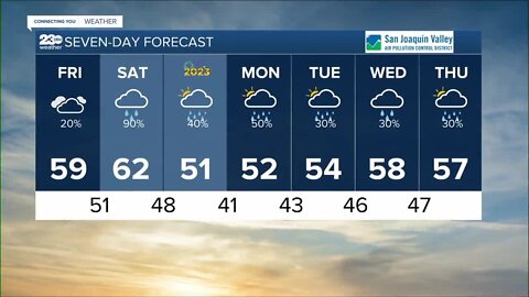 23ABC Weather for Thursday, December 29, 2022