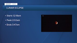 Lunar eclipse tonight