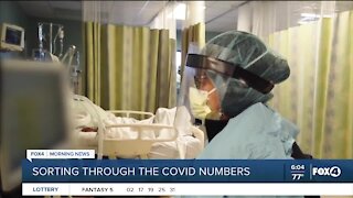 How Fox 4 gets COVID-19 data