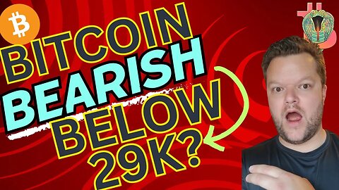 Bitcoin Price Prediction | Bearish moves Incoming..😲