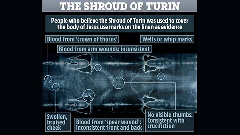 THE NEWS YOU NEED and a closer look at the SHROUD OF TURIN