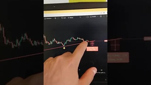 Terra Luna 🤑🤯🧠 Crypto Trading