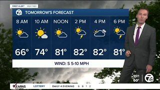 Detroit Weather: The heat continues; Scattered storms this weekend