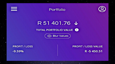 A Look Into My R50 000 Easy Equities Portfolio (Day 63) | 23-Year-Old Investor