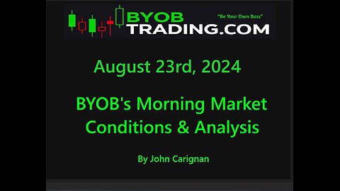 August 23rd, 2024 BYOB Morning Market Conditions and Analysis. For educational purposes only.