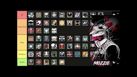 MINHA TIER LIST DE OPERADORES -Rainbow Six Siege