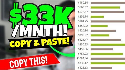 TikTok Copycat: Make $33K Per Month (Without Lifting A Finger!)