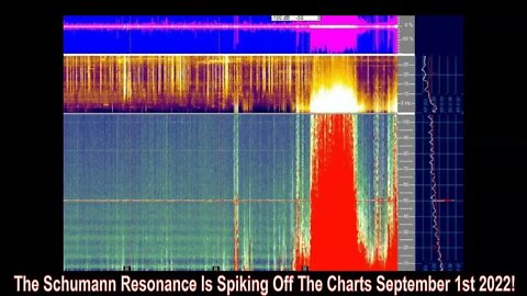 Schumann Resonance Spiking Off The Charts September 1st 2022!