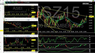 Talking Insider Buying Trading with Tightstops