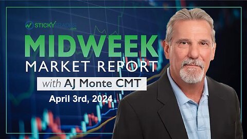 Keep an eye on the VIX - Midweek Market Report with AJ Monte CMT